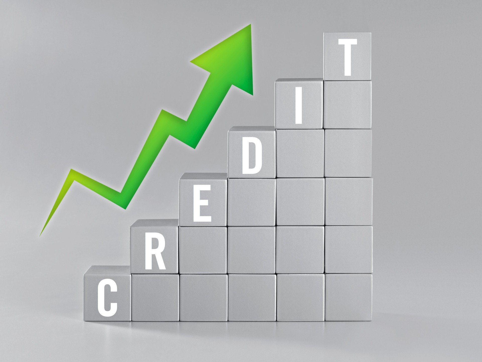 MSME Letter of Credit in Ahmedabad